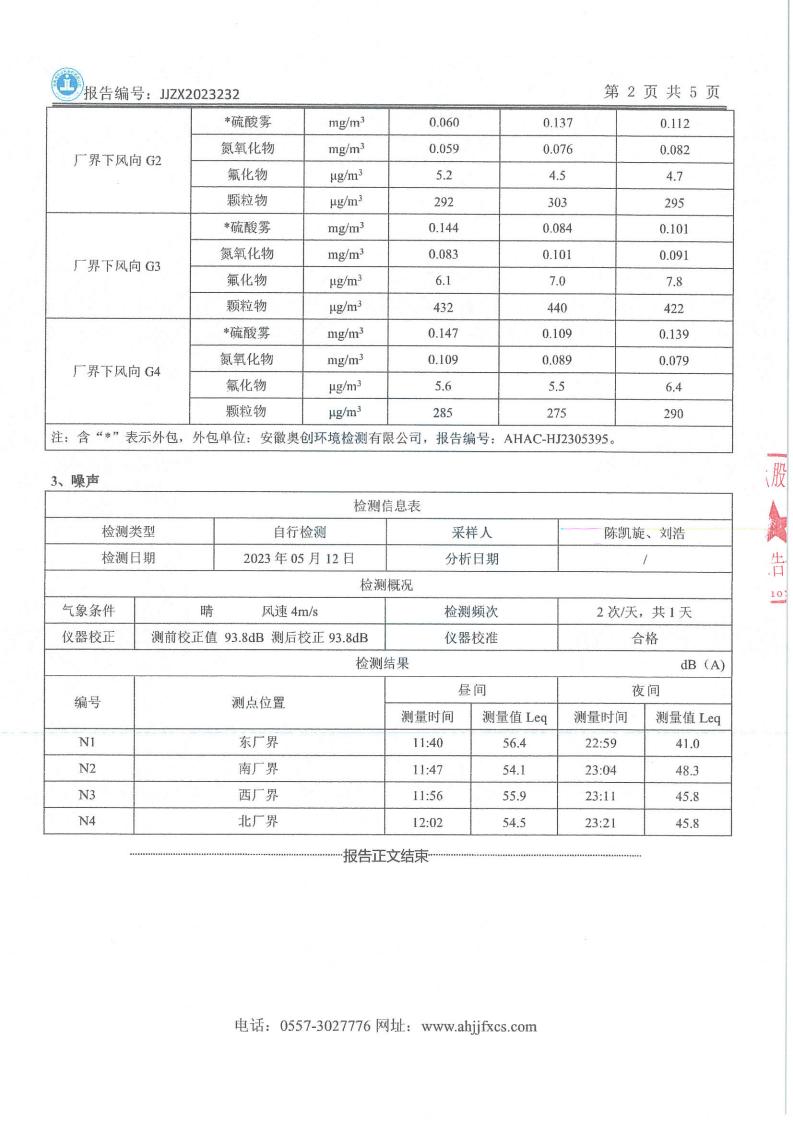 JJZX2023232安徽篤舜智能裝備有限公司上半年廢氣、廢水、第二季度噪聲_03