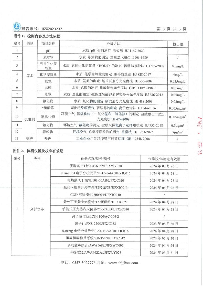 JJZX2023232安徽篤舜智能裝備有限公司上半年廢氣、廢水、第二季度噪聲_04