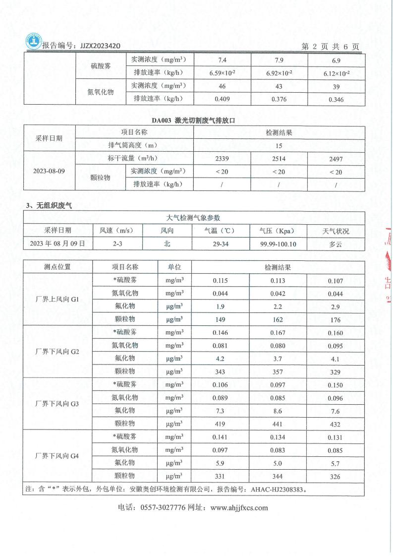 JJZX2023420安徽篤舜智能裝備有限公司年度廢氣、下半年廢水、第三季度噪聲_03