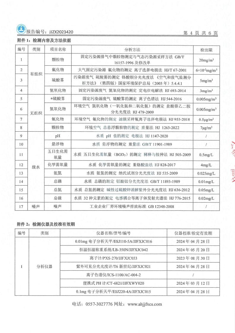 JJZX2023420安徽篤舜智能裝備有限公司年度廢氣、下半年廢水、第三季度噪聲_05