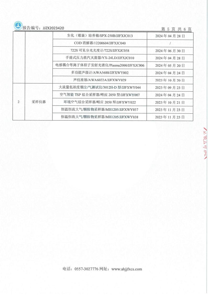 JJZX2023420安徽篤舜智能裝備有限公司年度廢氣、下半年廢水、第三季度噪聲_06